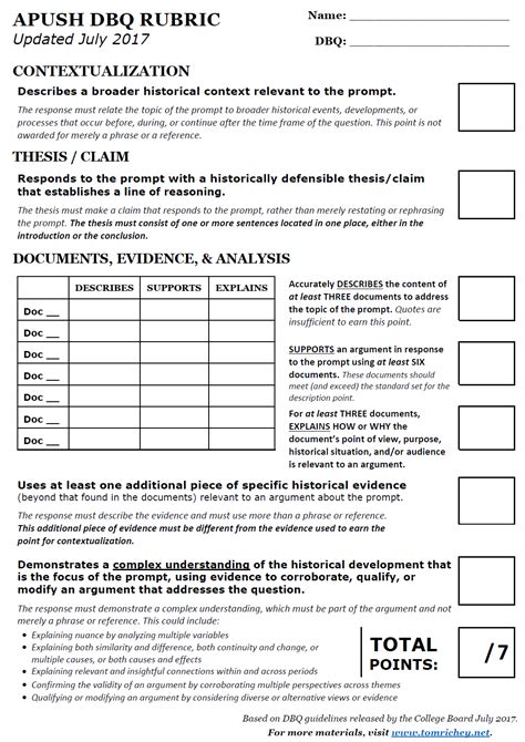 Ap united states history dbq rubric. Things To Know About Ap united states history dbq rubric. 